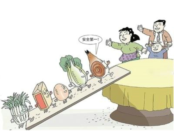 糧食主要污染問(wèn)題，風(fēng)途快檢儀器致力于維護(hù)糧食質(zhì)量安全